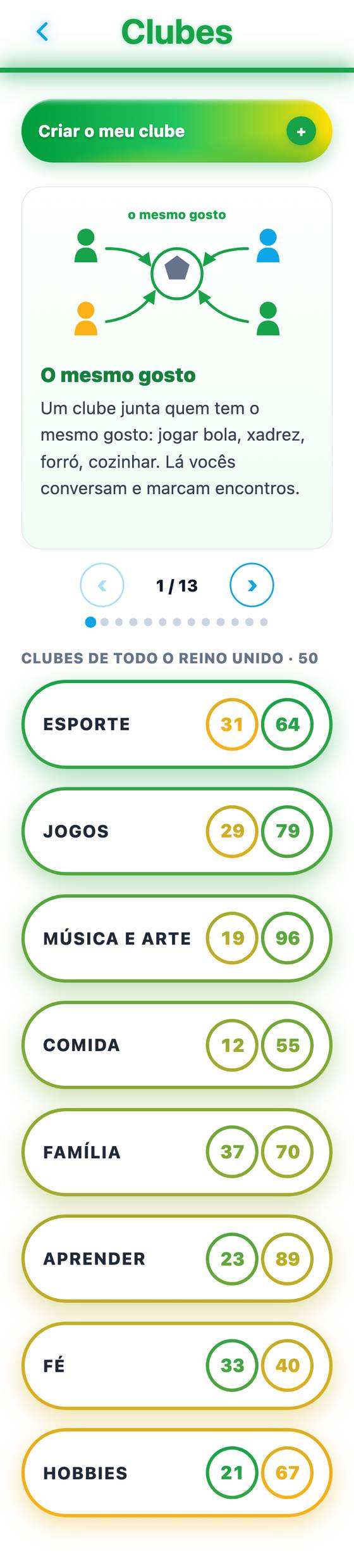 Clubes
